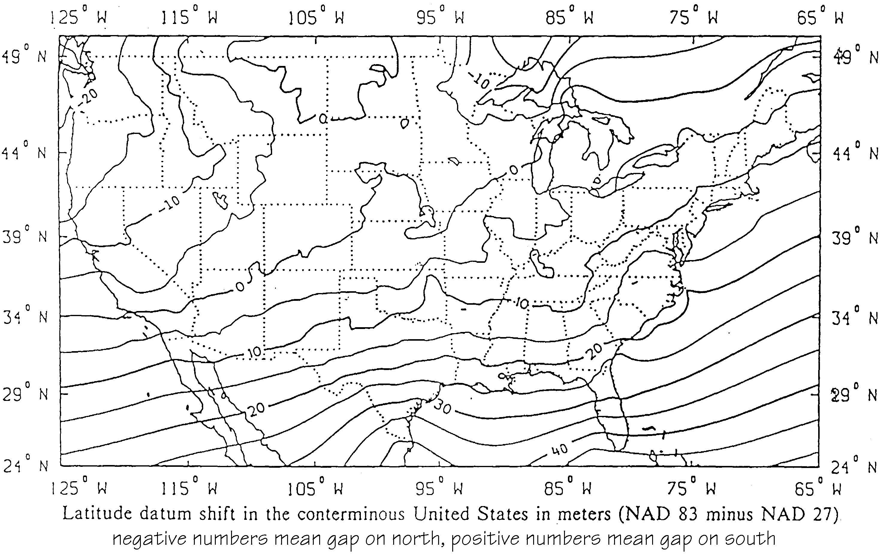 Latitude  Shift