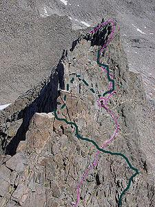 Knife Edge Ridge Lines