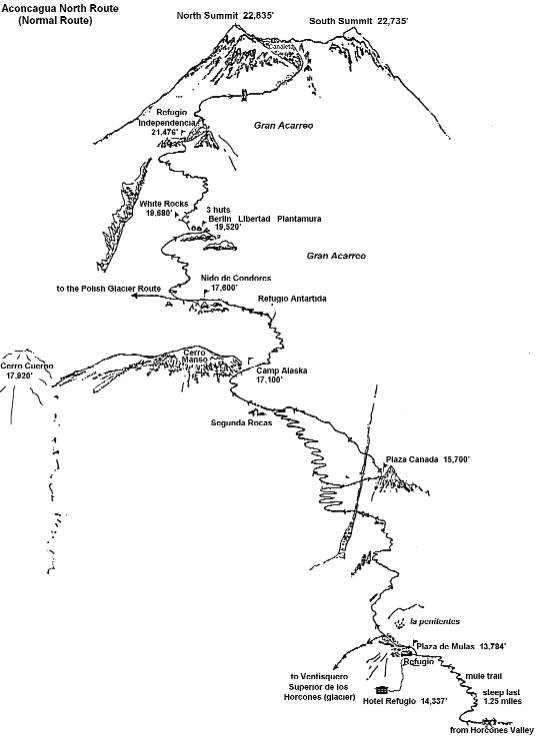 Route Map